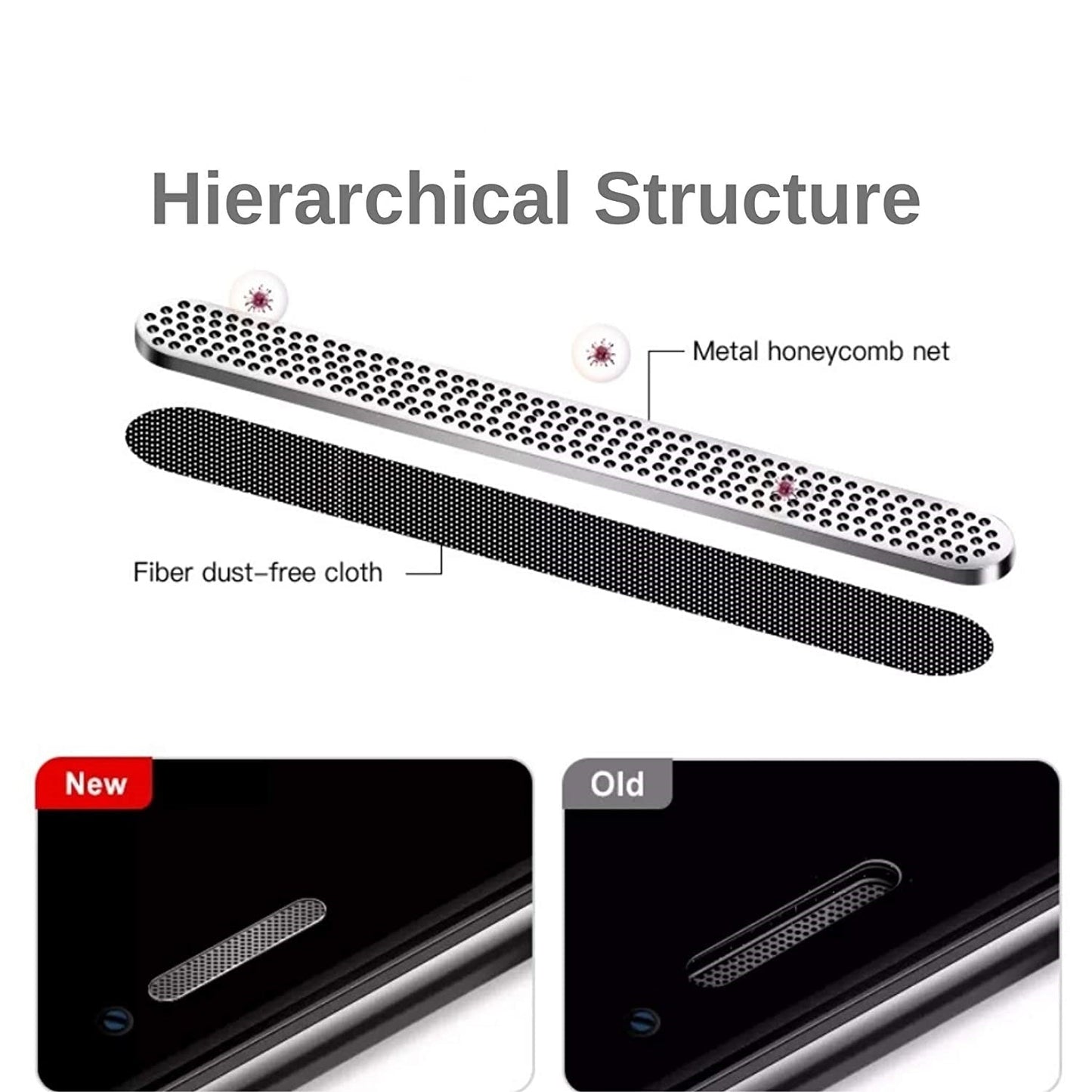 iPhone 6 Series Anti Dust Screen Protector Mobilebies