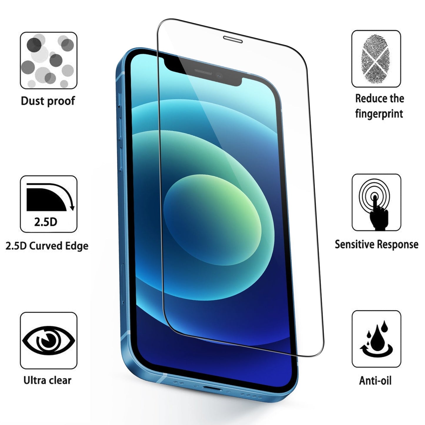 iPhone 6 Series Anti Dust Screen Protector Mobilebies