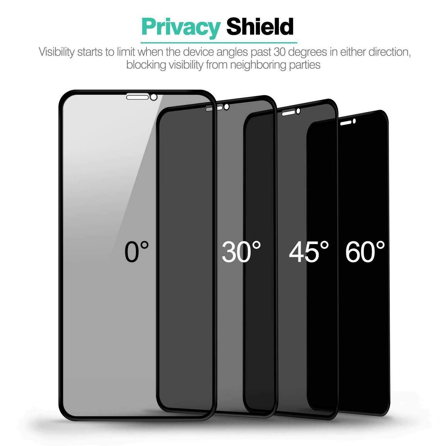 iPhone 7 Series Privacy Screen Protector Mobilebies
