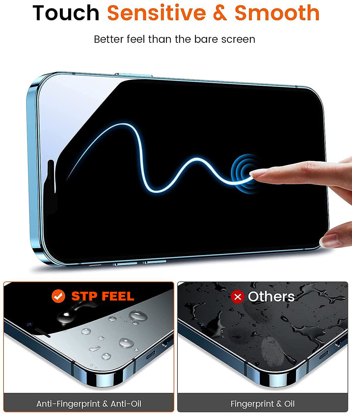 iPhone SE series EZEE Privacy Screen Protector Mobilebies