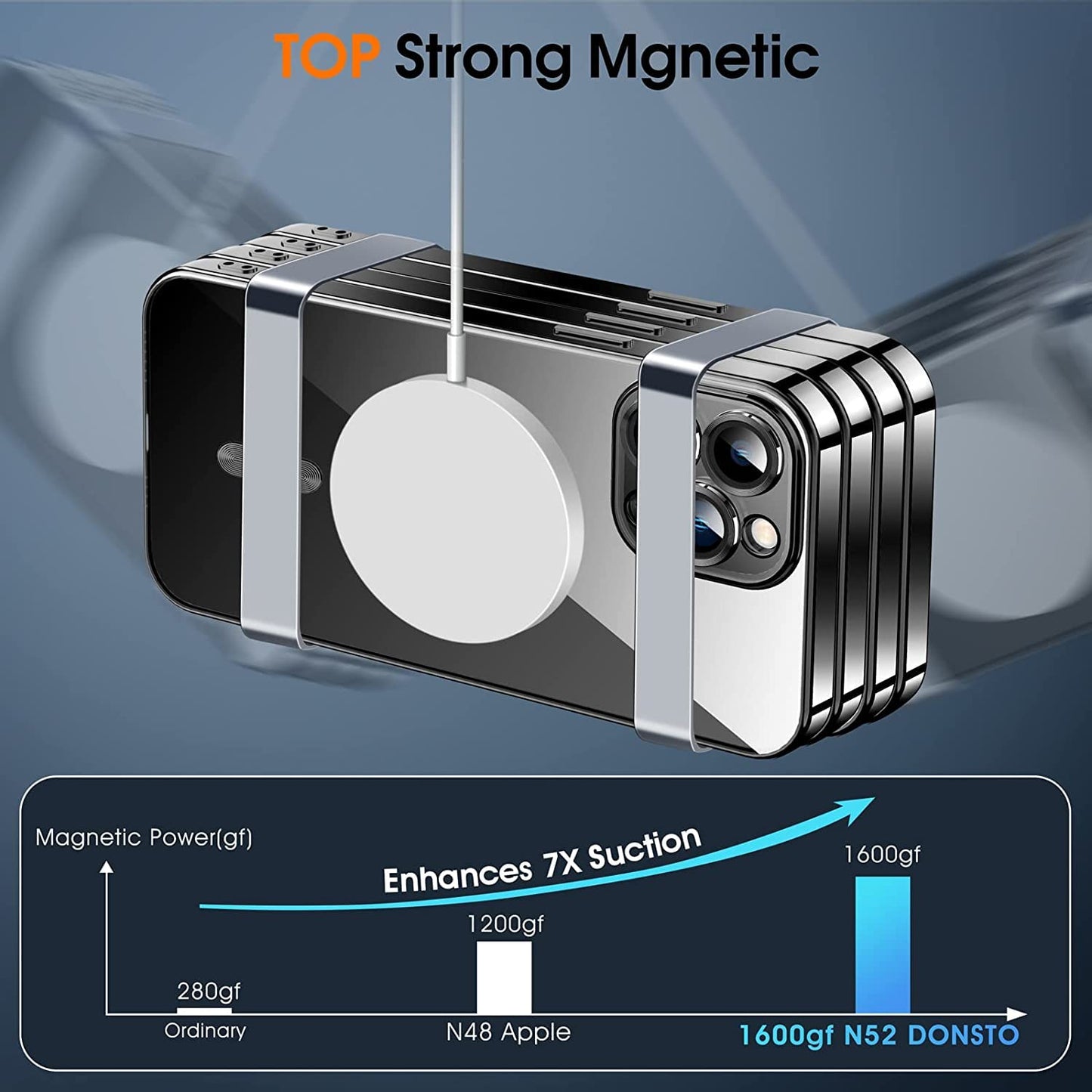 iPhone 13 Magsafe Protective Case with Camera Lens Protector-Mobilebies.in