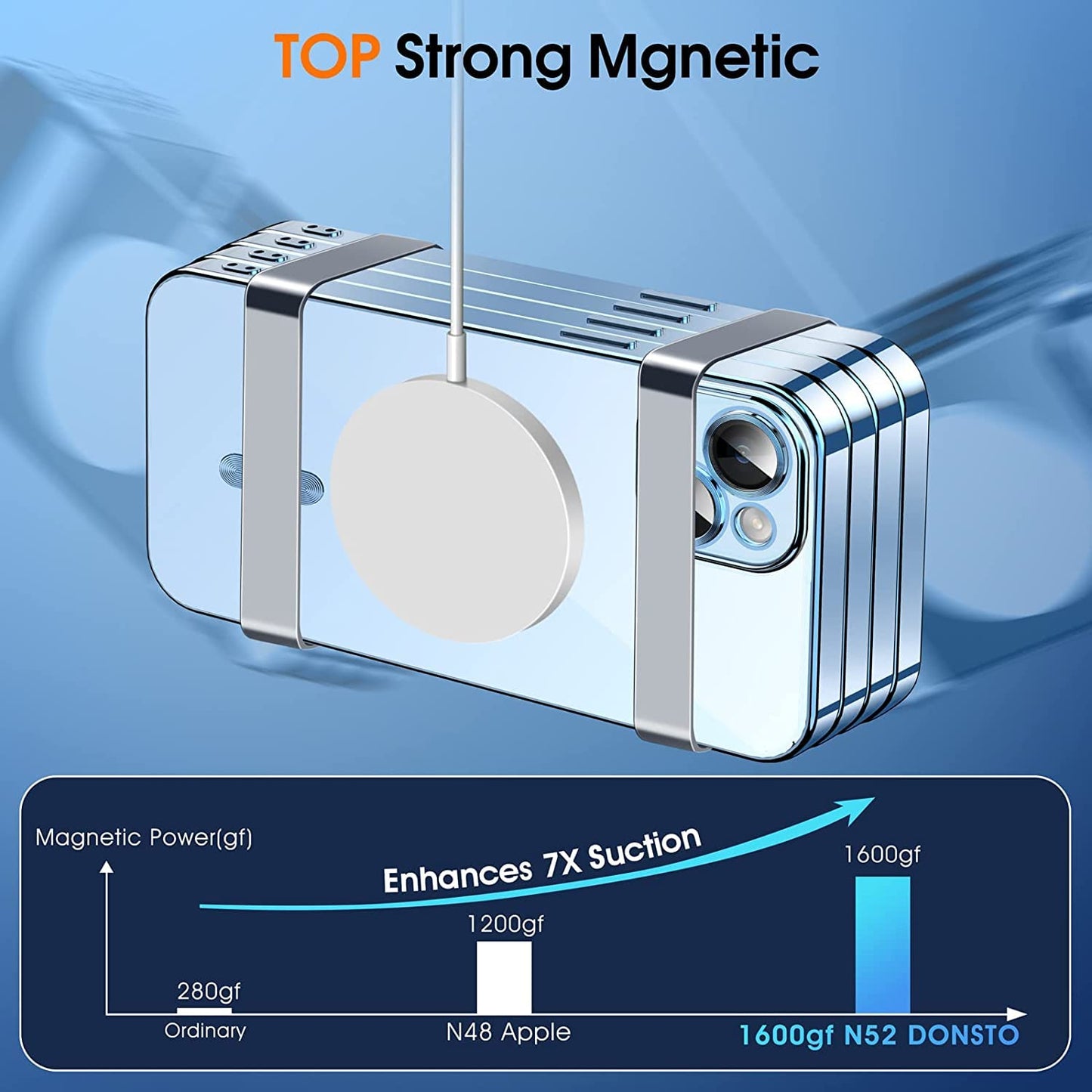 iPhone 14 Pro Max Magsafe Protective Case with Camera Lens Protector-Mobilebies.in