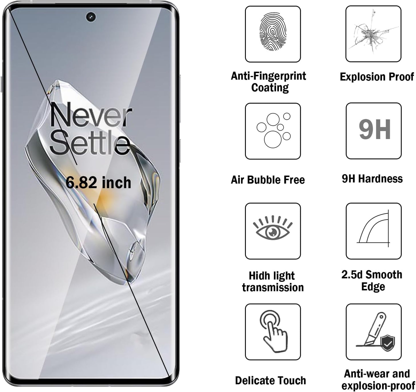 Realme 12 Pro / Realme 12 Pro Plus Premium UV Screen Protector-Mobilebies.in