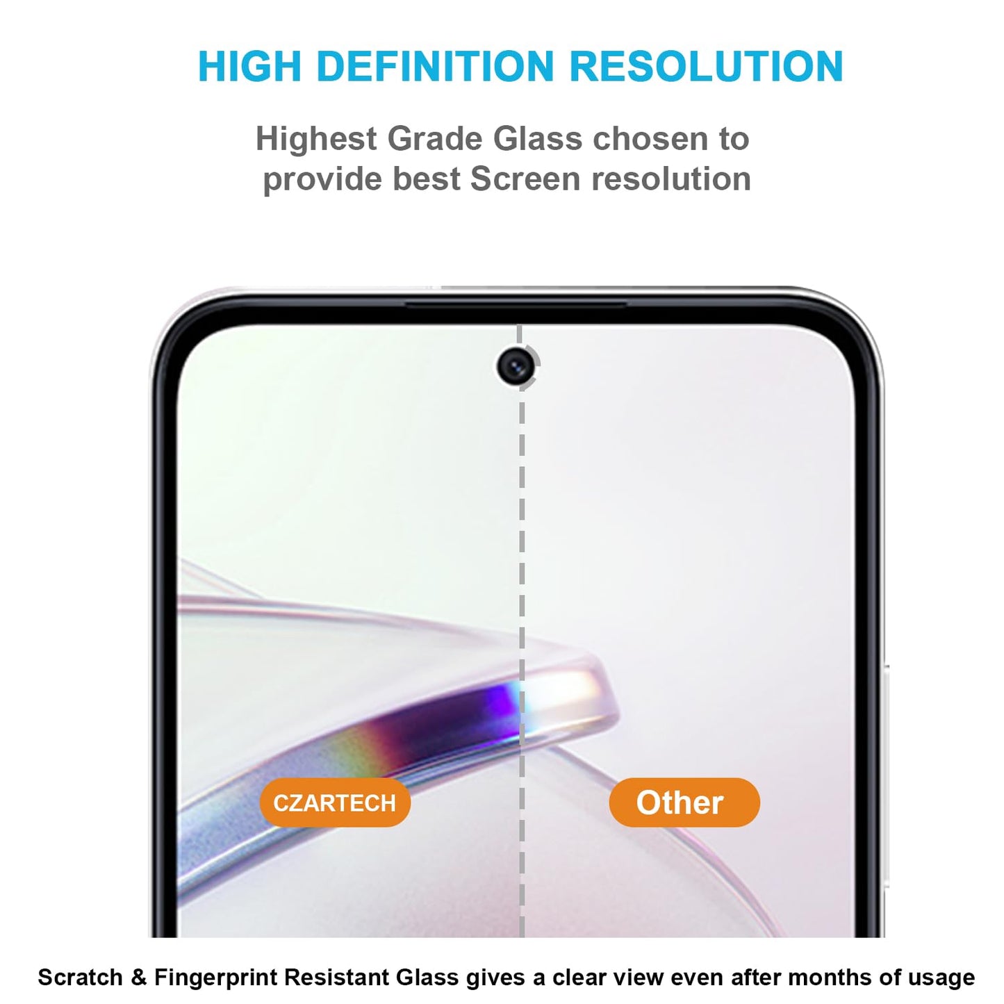 Realme Narzo 70 Turbo 5G OG Premium Screen Protector - Mobilebies.in