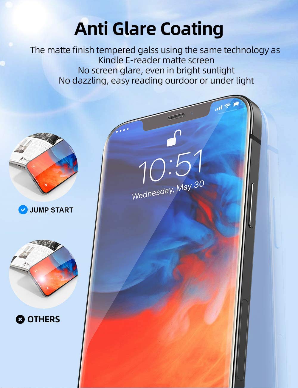 iPhone 6 Series AG Matte Screen Protector Mobilebies
