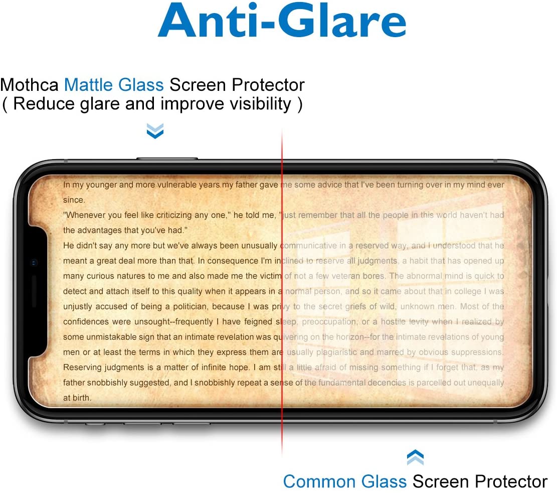 iPhone 6 Series AG Matte Screen Protector Mobilebies