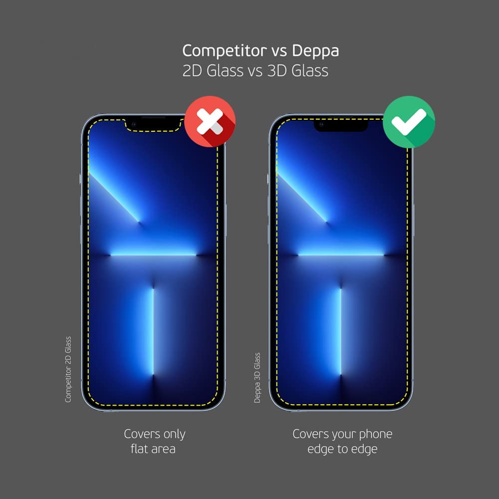 iPhone 7 Series EZEE Premium Screen Protector Mobilebies