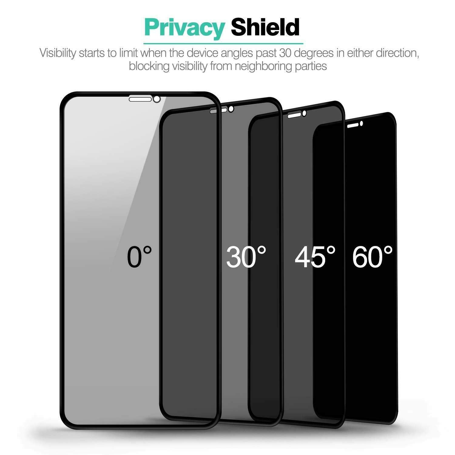 iPhone 7 Series Privacy Screen Protector Mobilebies