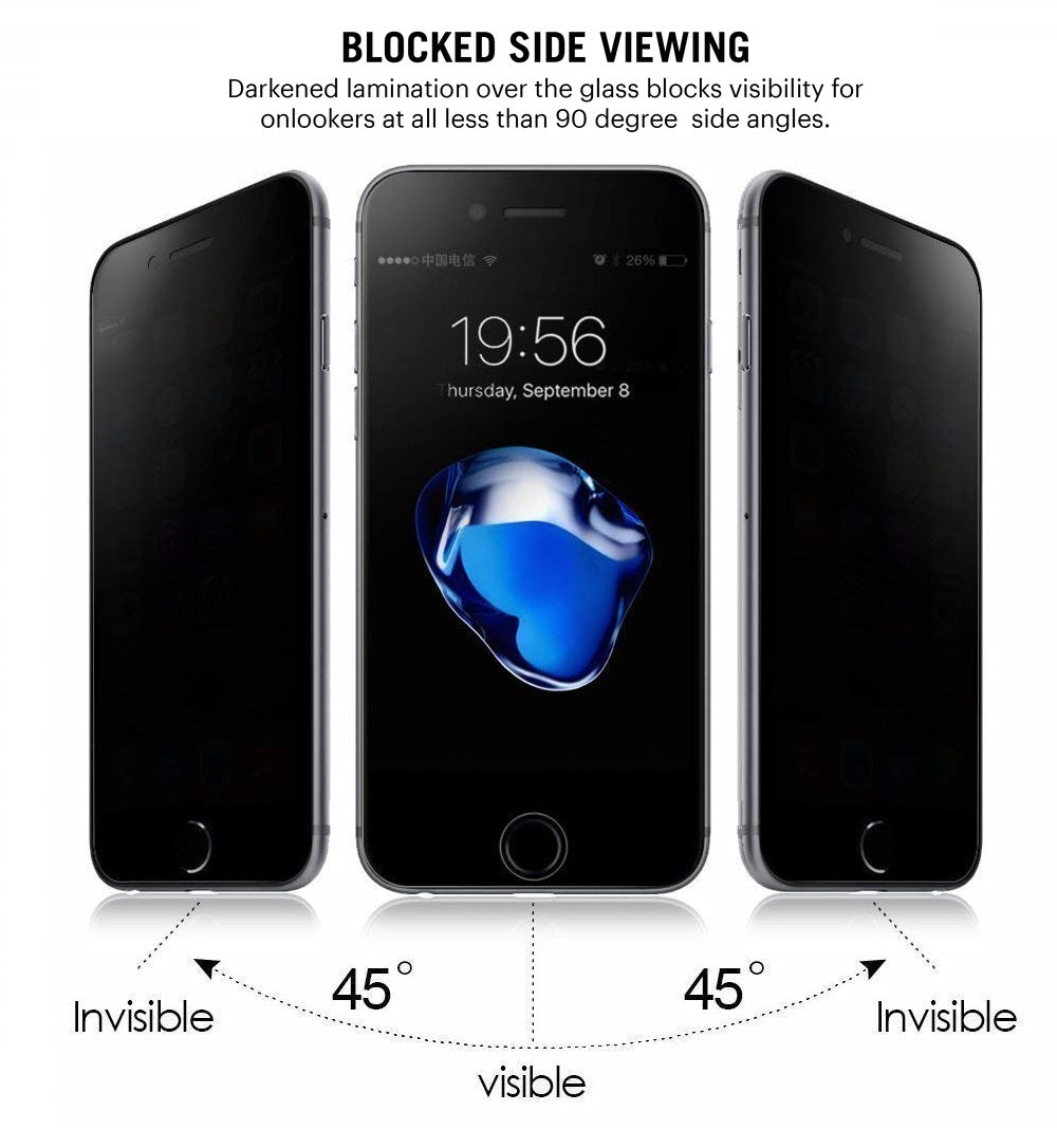 iPhone 7 Series Privacy Screen Protector Mobilebies